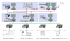 Distributed Engine room monitor control system